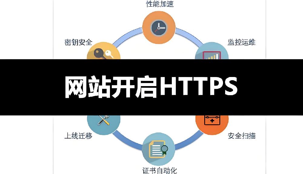 HTTPS對SEO優(yōu)化有幫助嗎？